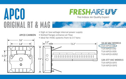 APCO Carbon Cell Matrix HVAC UV Air Purifier with Power Cord, Includes 1-Year UVC Lamp (18-32 VAC Series) # TUV-APCO-ER
