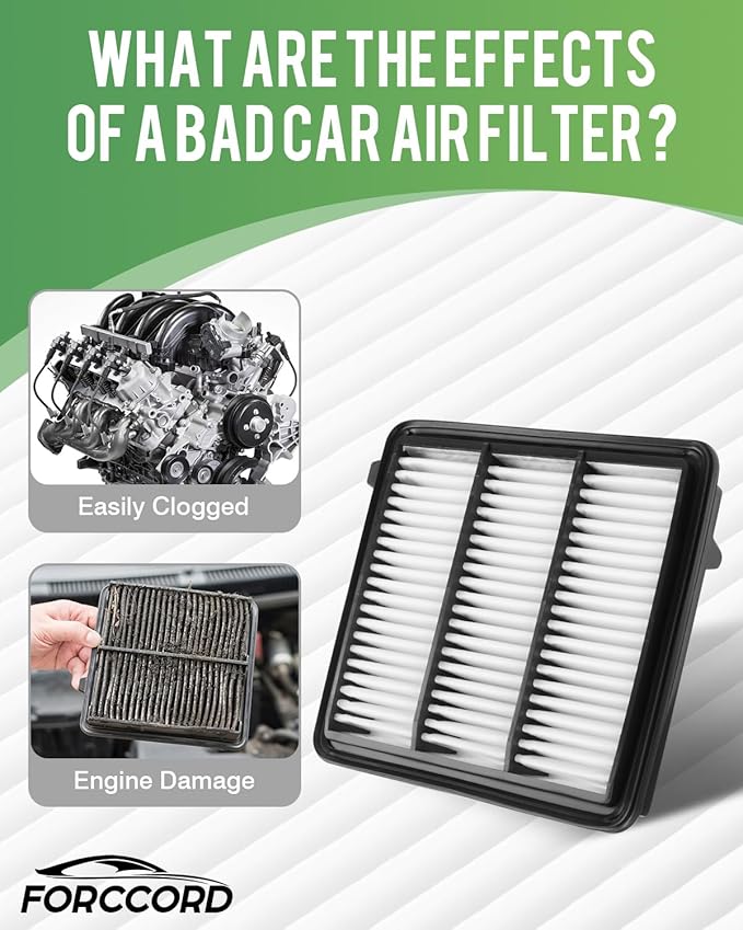 Cabin & Engine Air Filter Combo Fit for Honda CR-V CRV CR V 2023 2024 2025 2026 L4 1.5L (Not for Hybrid 2.0L) Activated Carbon Cabin Filter Replacement CF11182 17220-64A-A00 Car Accessories