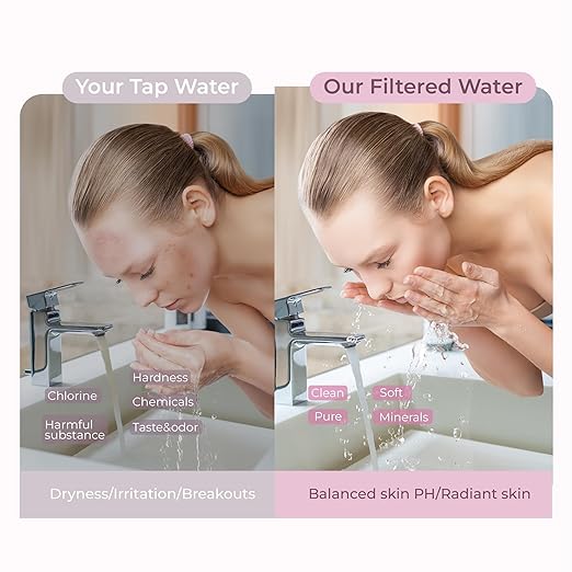 Waterdrop BFU1 Water Filter for Bathroom for Face Care, Soft Water, Strontium-enriched, Reduce 99.9% of Harmful Substance in Bathroom Sink Faucet, Reduces Skin Redness and Irritation
