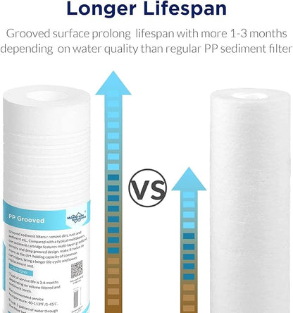 Membrane Solutions Grooved Sediment Water Filter Cartridge (Pack of 6), 0.5 Micron Whole House Water Filter Universal Replacement 10"x2.5" for 10" RO Unit, Whole House Under-Sink Filtration System