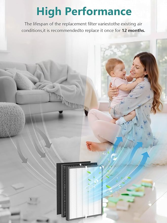 3000 Replacement Filter Compatible with Air Doctor 3000 Air Purifier, 1 Premium Filter + 2 Activated Carbon Filters + 4 Pre-Filters,Compare to ADF3001 ADF3002 ADF3003