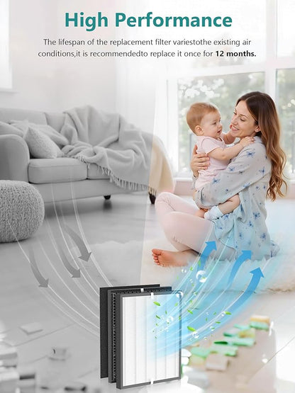 3000 Replacement Filter Compatible with Air Doctor 3000 Air Purifier, 1 Premium Filter + 2 Activated Carbon Filters + 4 Pre-Filters,Compare to ADF3001 ADF3002 ADF3003
