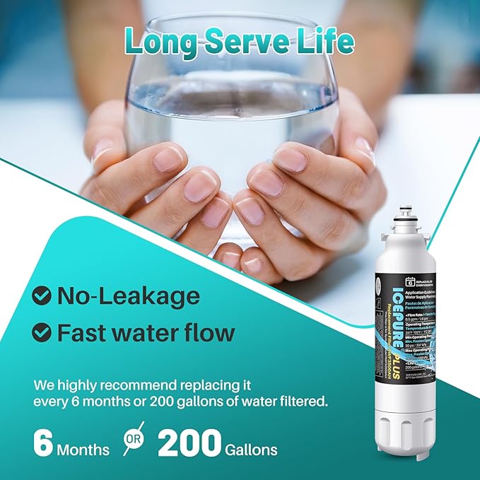 ICEPURE PLUS RWF3500AH NSF/ANSI 53 NSF/ANSI 42 Certified Refrigerator Water Filter Replacement for LG LT800P, ADQ73613401, ADQ73613408, ADQ75795104, LMXS30776S, LSXS26366D, Kenmore 9490, 3PACK