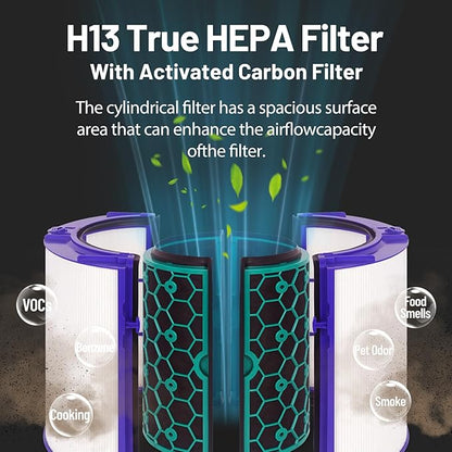 TP04 Replacement Filter for Dyson Air Purifier TP04 HP04 DP04 Pure Cool Fan Hot Tower Fan, 360 Combi Glass HEPA + 2-in-1 HEPA Filters for TP04 Tower Purifying Fan