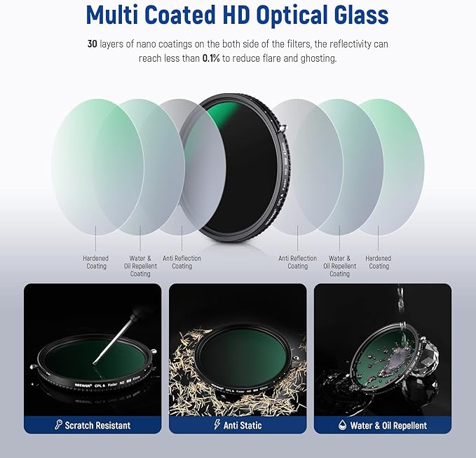 NEEWER 2 in 1 43mm Variable ND Filter ND2–ND32&CPL Filter(Circular Polarizer Filter) No X Cross/30 Layer Nano Coated/HD Optical Glass/Ultra Slim Aluminum Alloy Frame/Water Repellent/Scratch Resistant
