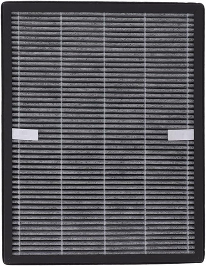 Air Purifier Filter Replacement for Midea KJ200G D41 KJ210G C42 C46 - Particulate Air Filter for Dust Odor Pollen Smoke Pet Dander Removal - Essential Air
