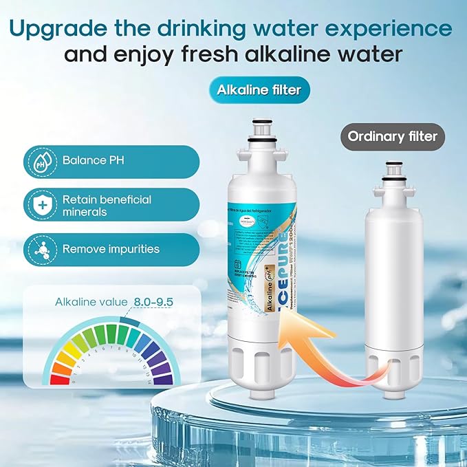 ICEPURE Alkaline ADQ36006101 Refrigerator Water Filter and Air Filter Replacement for LG LT700P, Kenmore Elite 46-9690, FML-3, ADQ36006102, RWF1052, CLCH106, RWF1200A, LFX28968ST, Enhances PH, 3Pack
