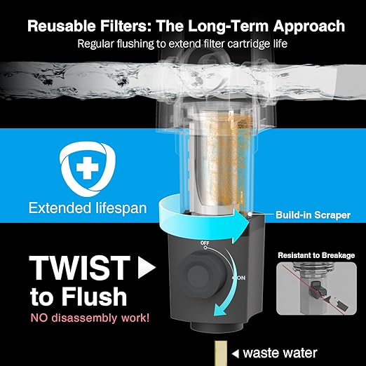 Frizzlife 40 & 100 Micron Spin Down Sediment Water Filter with Pressure Display and Built-in Scraper, Reusable and Flushable Whole House Pre-Filtration System, 1" + 3/4" NPT, BPA Free, JG40-100