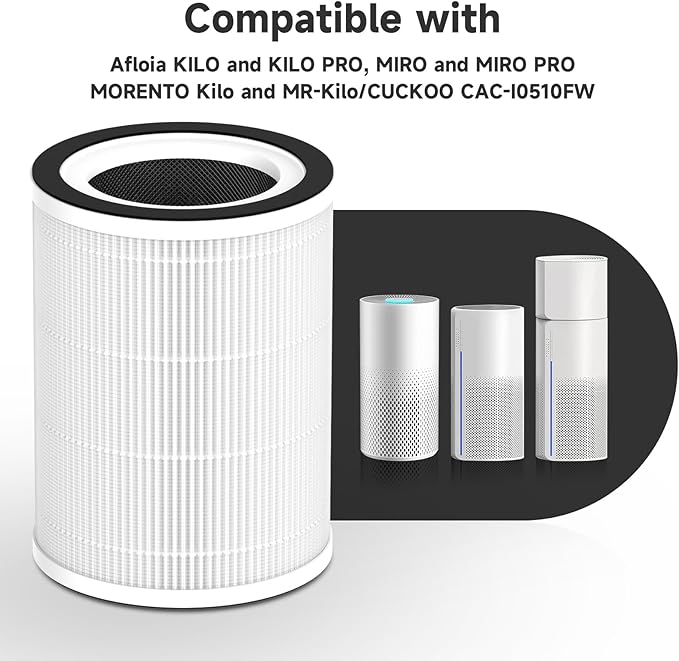 4-Pack Kilo Replacement Filter Compatible with Afloia Purifier Kilo and Kilo PRO, MIRO and MIRO PRO, and MORENTO Purifier Kilo/MR-Kilo, 360°3-Stage Filtration