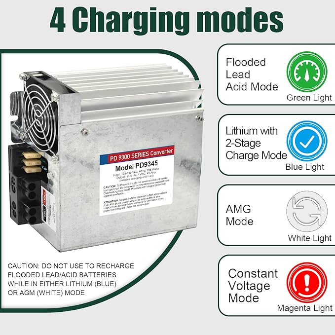 PD9345 RV Power Converter replacement-9300 Series Converter,45Amp 120V to 12V RV Converter Charger for RV Camper Caravans Trailer Battery,725W