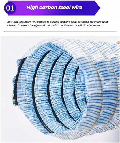 French Drain Pipe，Flexible Underground Drainage Tube,Soft Infiltration Pipe,\U200b DIY Construction Site(5cm/2in 32.8ft)