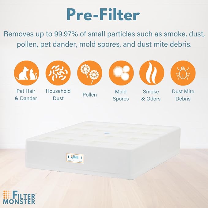 Filter-Monster Branded Replacement Compatible with IQAir HeathPro Series Pre-Max Pre-Filter