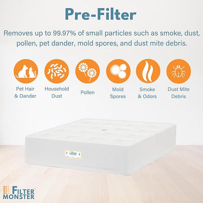 Filter-Monster Branded Replacement Compatible with IQAir HeathPro Series Pre-Max Pre-Filter
