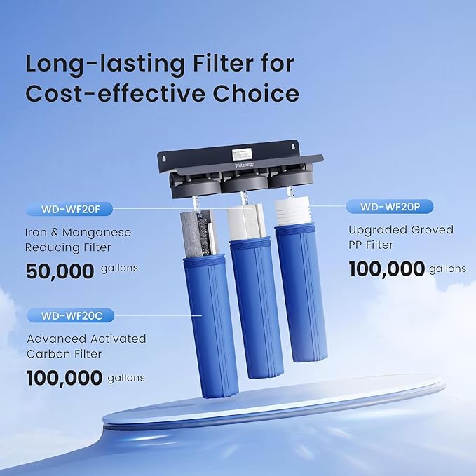 Waterdrop Whole House Water Filter, Carbon Filter, Reduce Iron & Manganese Filter Cartridge, Replacement for, Any 20" x 2.5" System, 5 Micron，WD-WF20PFC