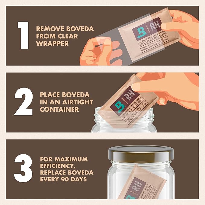 Boveda 58% Two-Way Humidity Control Pack For Storing 1 lb – Size 67 – Single – Moisture Absorber for Storage Containers – Humidifier Pack – Individually Wrapped Hydration Packet – Less Sticky