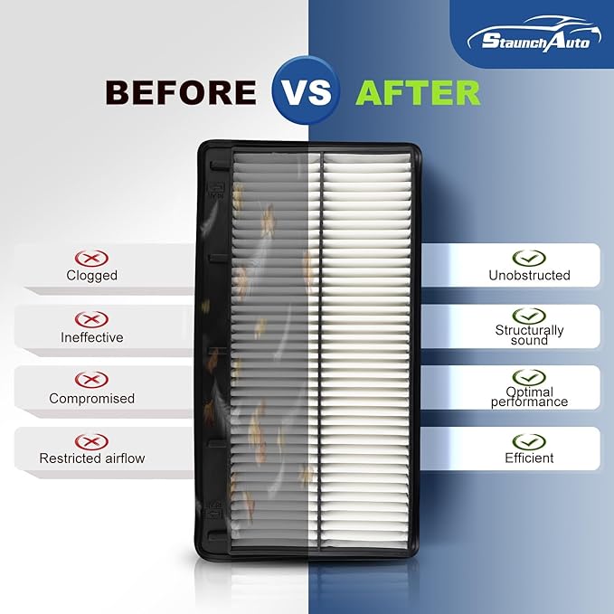 Engine and Cabin Air Filter Combo for Acura MDX 3.5L 2022-2026,Honda Pilot 3.5L 2023-2026 Air Filter Replacement #CF11182 17220-61A-A00 Car Accessories 2 Pack