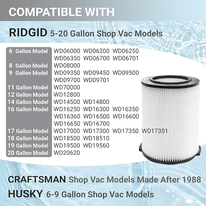 2 Pack Replacement VF4000 Filter for Ridgid Shop Vac Filter 5-20 Gallon, Standard H13 HEAP Wet/Dry Rigid Shop Vac Filters Compatible with Husky 6-9 Gallon Vacs & Craftsman Vacs