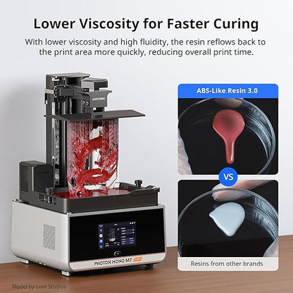 ANYCUBIC ABS-Like Resin 3.0, Upgraded 14K 3D Printer Resin with Enhanced Strength and Toughness, High Precision, Low Odor, Wide Compatibility for All LCD Resin 3D Printers (Clear Red, 1kg)