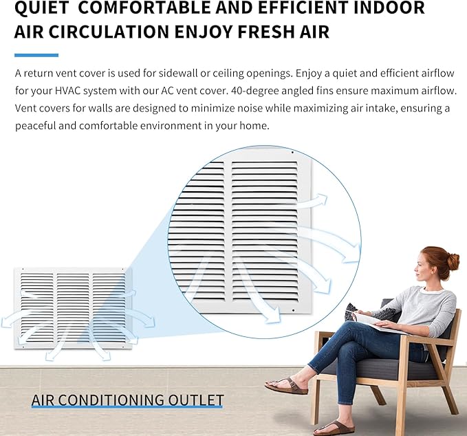 18x12 Return Air Grille(Duct Opening Size),Air Return Vent Cover,Flat Vent Cover,Rejillas De Aire Acondicionado Para Casa,Return Air Grilles,Outer Dimensions:19.75"Wx13.75"H(18"W x 12"H, Duct Opening)