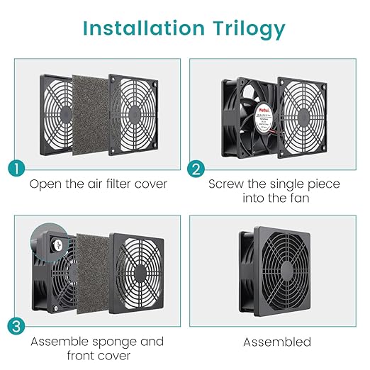 Wathai 4 Pack 90mm Fan Filters for PC Case Fan Dust Filter Cover Computer Mess
