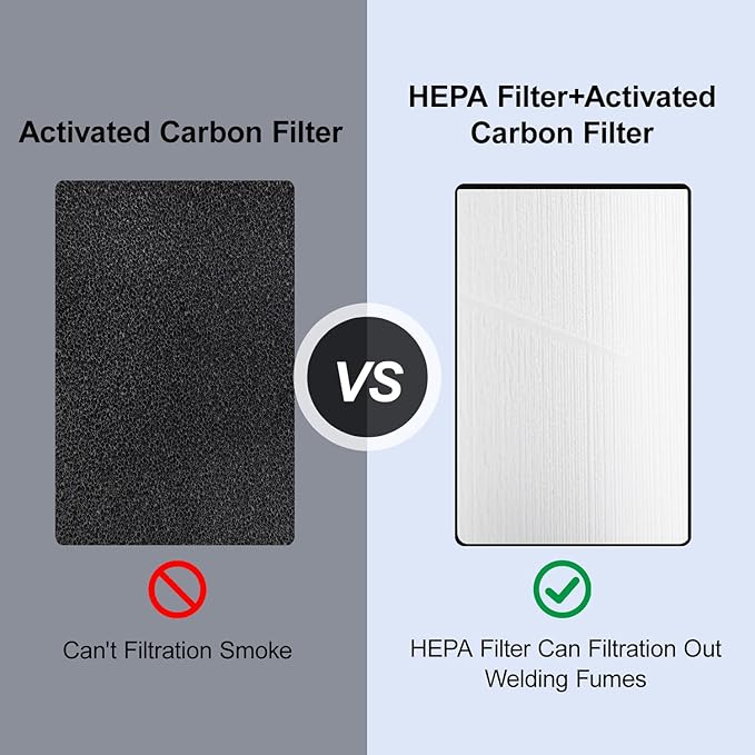 HEPA Solder Fume Extractor Fan Solder Smoke Absorber DIY Work Fan for Soldering Station, Hand Engraving, Jewelry Soldering Use with HEPA Filter (Black, Large)