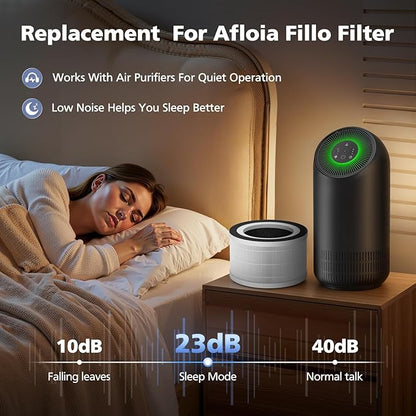 2-Pack H13 Filter Compatible with Afloia Fillo/Halo/Mooka Allo, 3-in-1 H13 Efficient Filtration for Fillo Air Puri-fier, for Afloia Fillo Filter