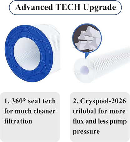 Cryspool® 09028 Filter Compatible with CC100, Clean & Clear CCRP100, R173215, Predator-100, Posi-Clear PXCRP 100, PAP100, C-9410,FC-0686, 100 Sq. Ft Pool Filter Cartridge, 1 Pack