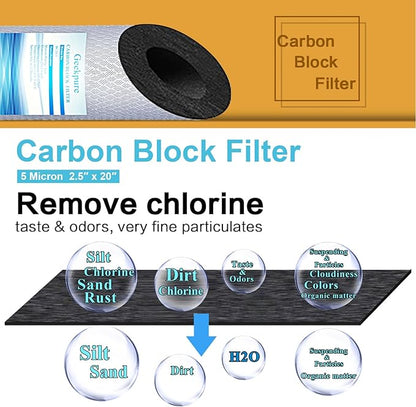 Geekpure 20 Inch Carbon Block Water Filter Reduce Chlorine Taste Odors for Whole House Filtration- 4.5 Inch x 20 Inch -5 Micron-Pack of 4