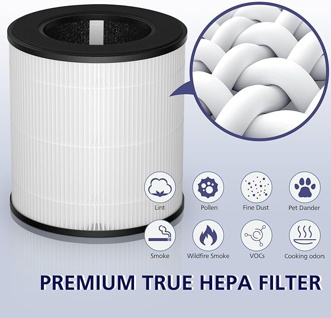B-D02L/M05/B-D02U H13 Filter Compatible with VEWIOR B-D02U, for MOOKA B-D02L& M05, for Tailulu D10 Air Purifi-er, 3-Stage H13 Efficient Filter for B-D02L/M05/B-D02U, 2 Pack