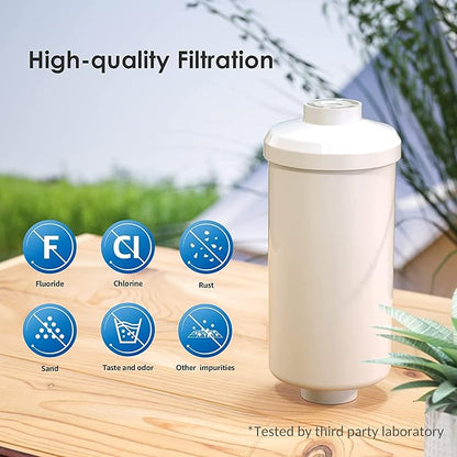 Waterdrop NSF/ANSI 372 Certified Fluoride Filters, Replacement for Berkey® PF-2® Fluoride Filters, Berkey® Gravity Filtration System and King Tank Series (Pack of 2)