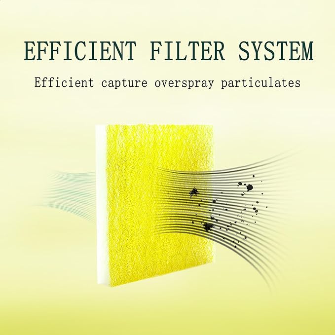 AUC Paint Booth Exhaust Filters,20" x 20" (200 pieces),22 Gram Fiberglass Paint Arrestors Pad,Captures Overspray Paint Particles in Paint booth(Actual Dimensions: 20.5" x 20.5")