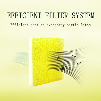 AUC Paint Booth Exhaust Filters,24" x 24" (50 pieces),22 Gram Fiberglass Paint Arrestors Pad,Captures Overspray Paint Particles in Paint booth