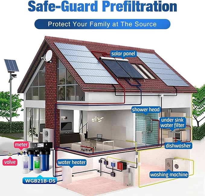 iSpring WGB21B-DS 2-Stage Whole House Water Filtration System, with 10" x 4.5" Sediment CTO(Chlorine, Taste, and Odor) Filter, Anti-Scale polyfilter, 1" Inlet/Outlet