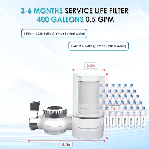 Faucet Water Filter for Sink, Rapid Flow - 400 Gallons Faucet Mount Water Filtration System for Tap Water, NSF Certified Reduces Chlorine & Bad Taste with 2 Replacements, T1