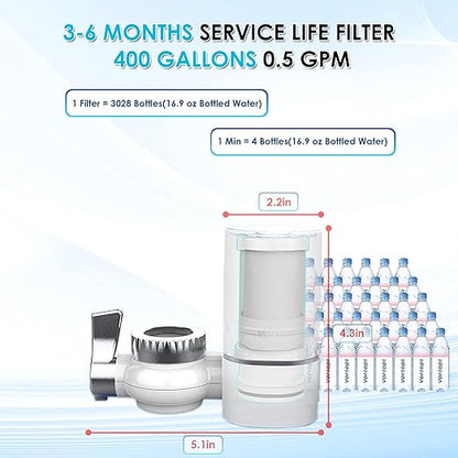 Faucet Water Filter for Sink, Rapid Flow - 400 Gallons Faucet Mount Water Filtration System for Tap Water, NSF Certified Reduces Chlorine & Bad Taste with 2 Replacements, T1