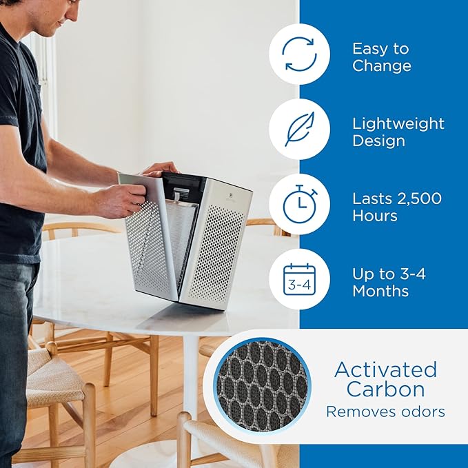 Medify Air MA-25 Genuine Replacement Filter | for Allergens, Wildfire Smoke, Dust, Odors, Pollen, Pet Dander | 3 in 1 with Pre-filter, H13 HEPA, and Activated Carbon for 99.7% Removal | 2-Pack