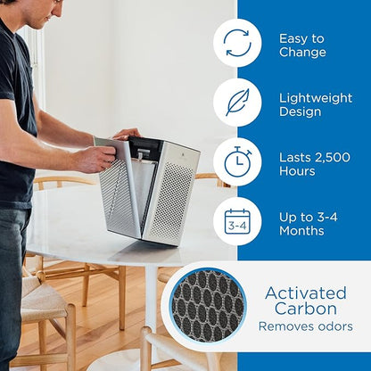Medify Air MA-25 Genuine Replacement Filter | for Allergens, Wildfire Smoke, Dust, Odors, Pollen, Pet Dander | 3 in 1 with Pre-filter, H13 HEPA, and Activated Carbon for 99.7% Removal | 2-Pack