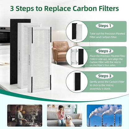 560885 Replacement Filters Compatible with Idylis F AC-38 Series Air Purifiers, 2 High- Efficiency Filter+4 Activated Carbon