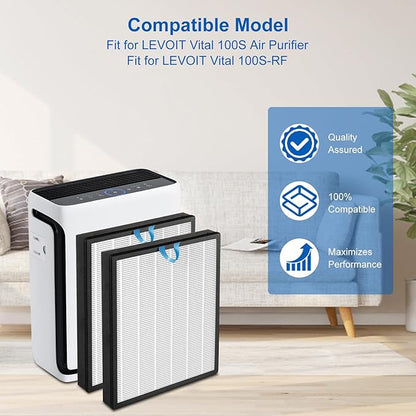Vital 100S Replacement Filter Compatible for Levoit Vital 100S&Vital 100S-P, Particle Filter&Smoke Odor Activated Carbon Filter for Home Living Room Bedroom, Vital 100S-RF(LRF-V102-WUS), White, 2Pack