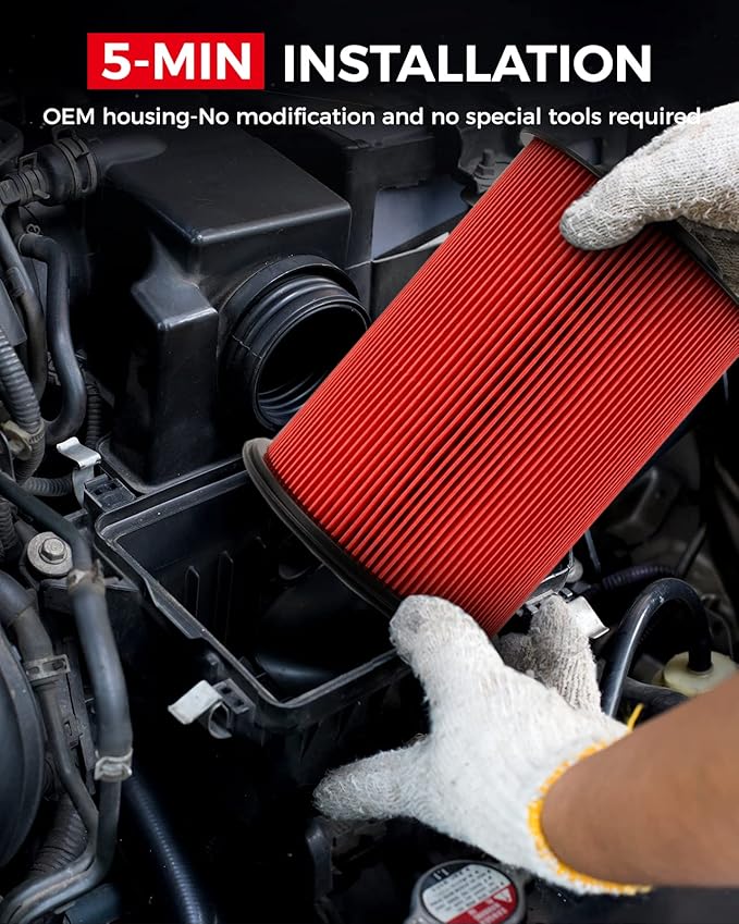 KAX Premium Engine Air Filter, GAF065 (CA11114) Replacement for Ford Escape 2013-2019, Focus 2012-2018, Transit Connect 2014-2016, MKC 2015-2019, Compatible with FA-1908 Air Filter