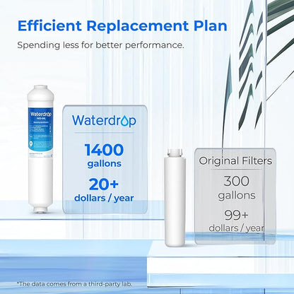 Waterdrop Inline Water Filter for Refrigerator and Ice Maker, 1 Year NSF Certified High Capacity Drinking Water Filtration System with Direct Connect Fittings,Reduces Chlorine,Sediment,Bad Taste&Odor