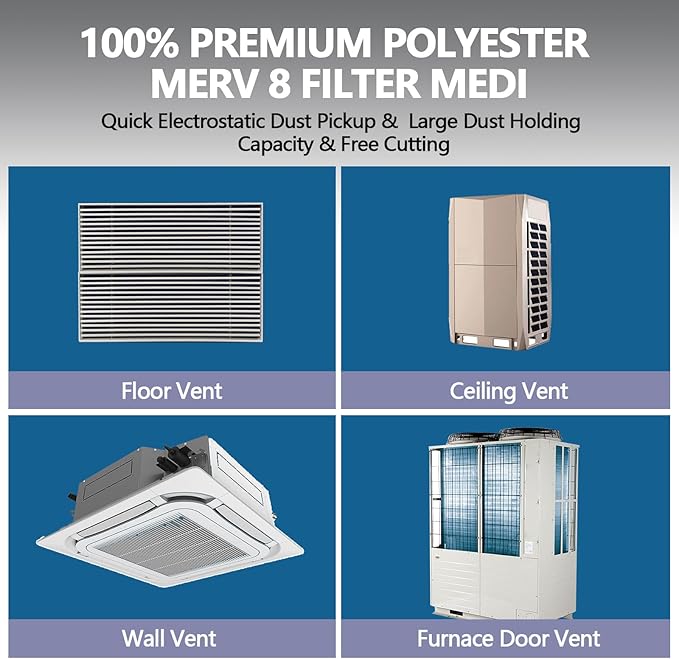 20" x 120" Air Vent Filters, with 48Pcs Adhesive Hook Tape, Cut to Size Air Filter Material HVAC Furnace Filters Kit MERV 8 Triple Vent Filter for Home Floor Register, Ceiling, Grilles