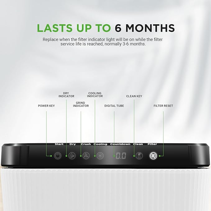 Nutrichef Replacement Composter Filter - Replace Your Nutrichef Electric Kitchen Compost Filter | Optimal Replacement Every 3-6 Months | Easy Installation | Activated Charcoal Refills