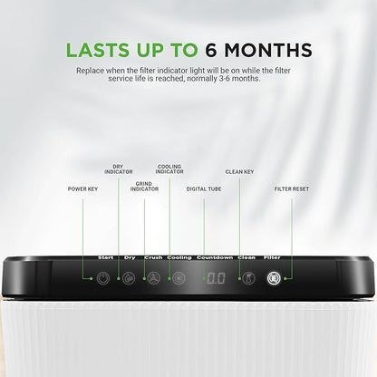 Nutrichef Replacement Composter Filter - Replace Your Nutrichef Electric Kitchen Compost Filter | Optimal Replacement Every 3-6 Months | Easy Installation | Activated Charcoal Refills