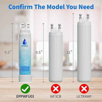 FPPWFU01 Water Filter Replacement for Frigidaire FPPWFU01 Water Filter, Compatible with PurePour PWF-1, PureAdvantage PurePour PWF-1 (2 PACK)