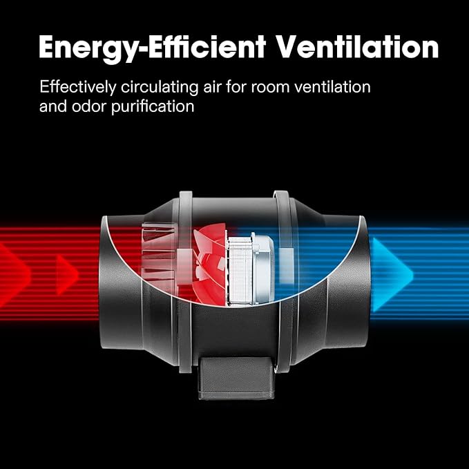 VIVOSUN R4 4 Inch 190 CFM Inline Duct Ventilation Fan with Variable Speed Controller for Grow Tent (Pack of 2)