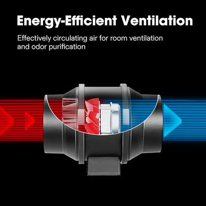 VIVOSUN R8 8 Inch 720 CFM Inline Duct Ventilation Fan with Variable Speed Controller for Grow Tent