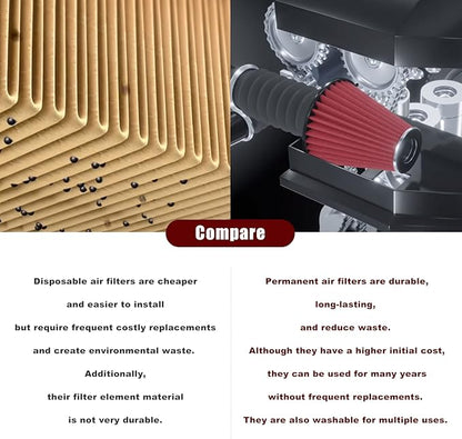 RYANSTAR RACING 152mm 6" High Flow Round Tapered Cone Closed-Top Washable Clamp-On Dry Air Filter short 155mm tall