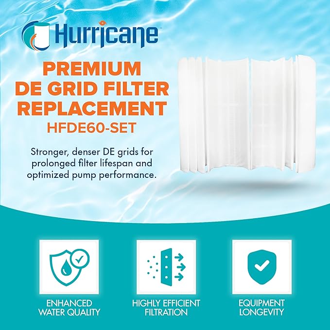Hurricane Filters HF-DE60-SET - 60 Square Feet DE Grid Filter Replacement for PFS3060, FG-2005, FC-9550, Hayward DEX6000 DA/DS - Best Value USA DE Grid Pool Filters