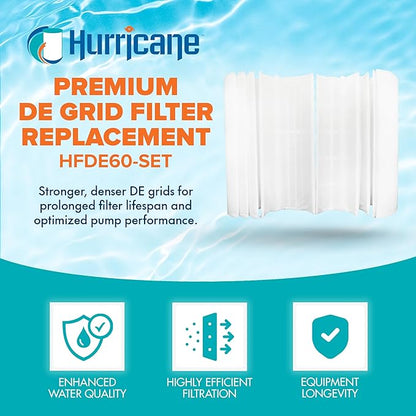 Hurricane Filters HF-DE60-SET - 60 Square Feet DE Grid Filter Replacement for PFS3060, FG-2005, FC-9550, Hayward DEX6000 DA/DS - Best Value USA DE Grid Pool Filters